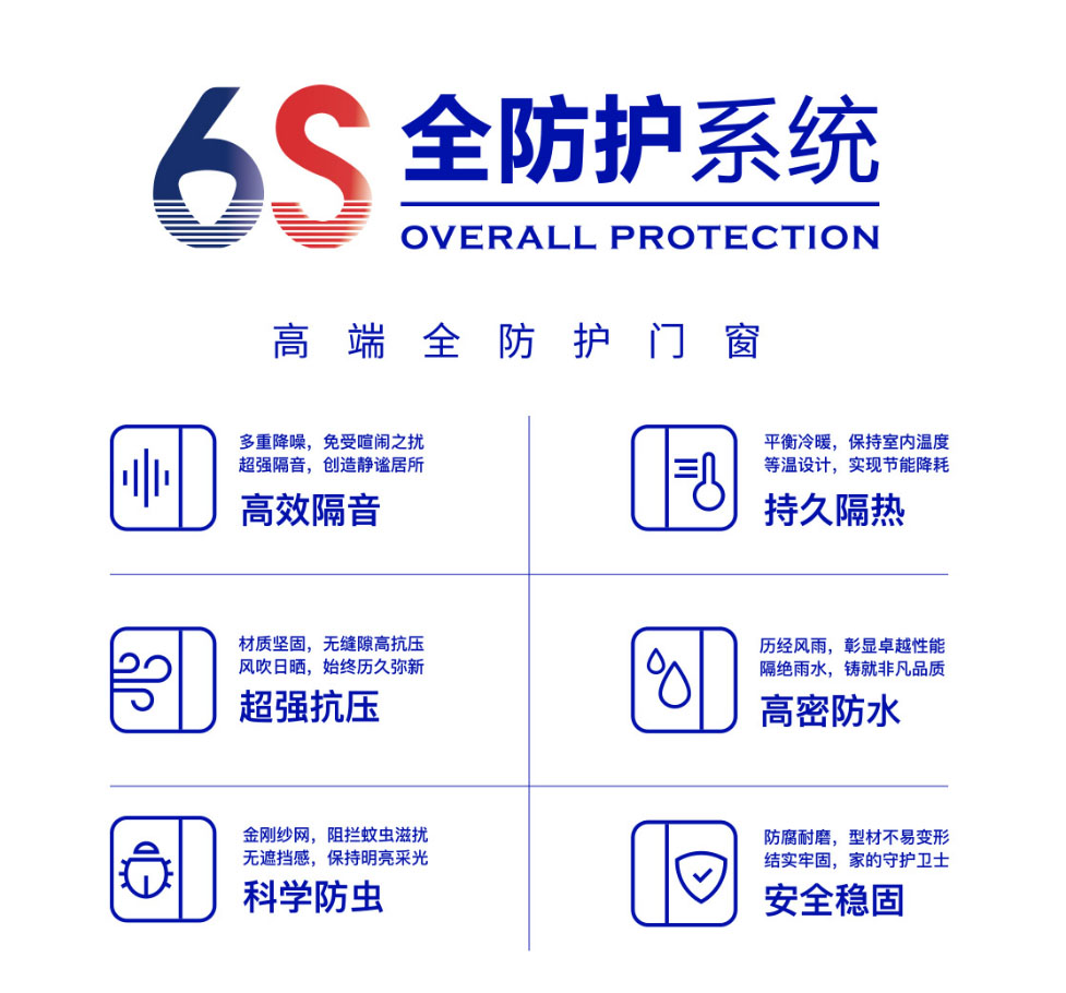 亿合门窗 715 世界全防护日2.0发布会